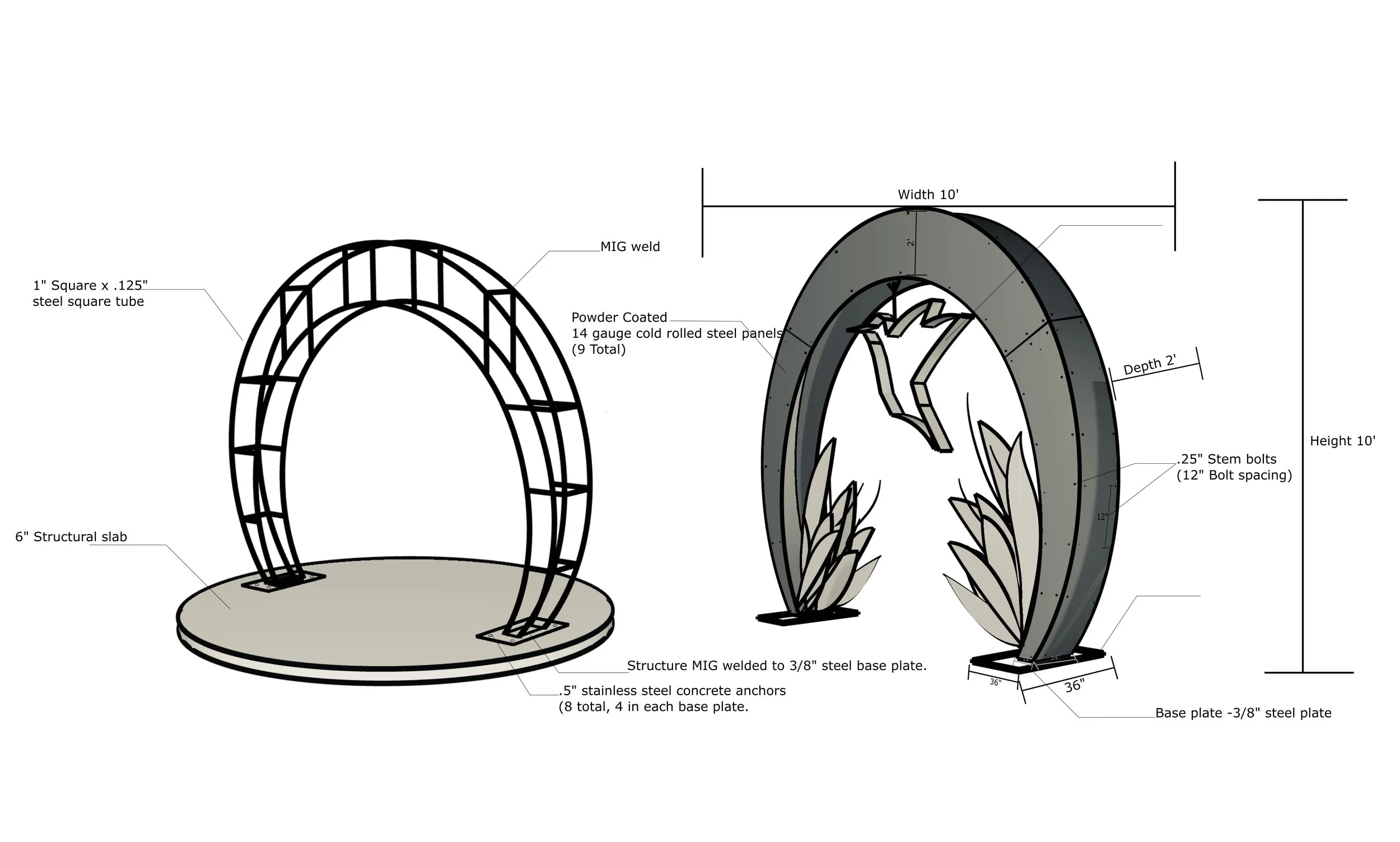 From Design to Installation