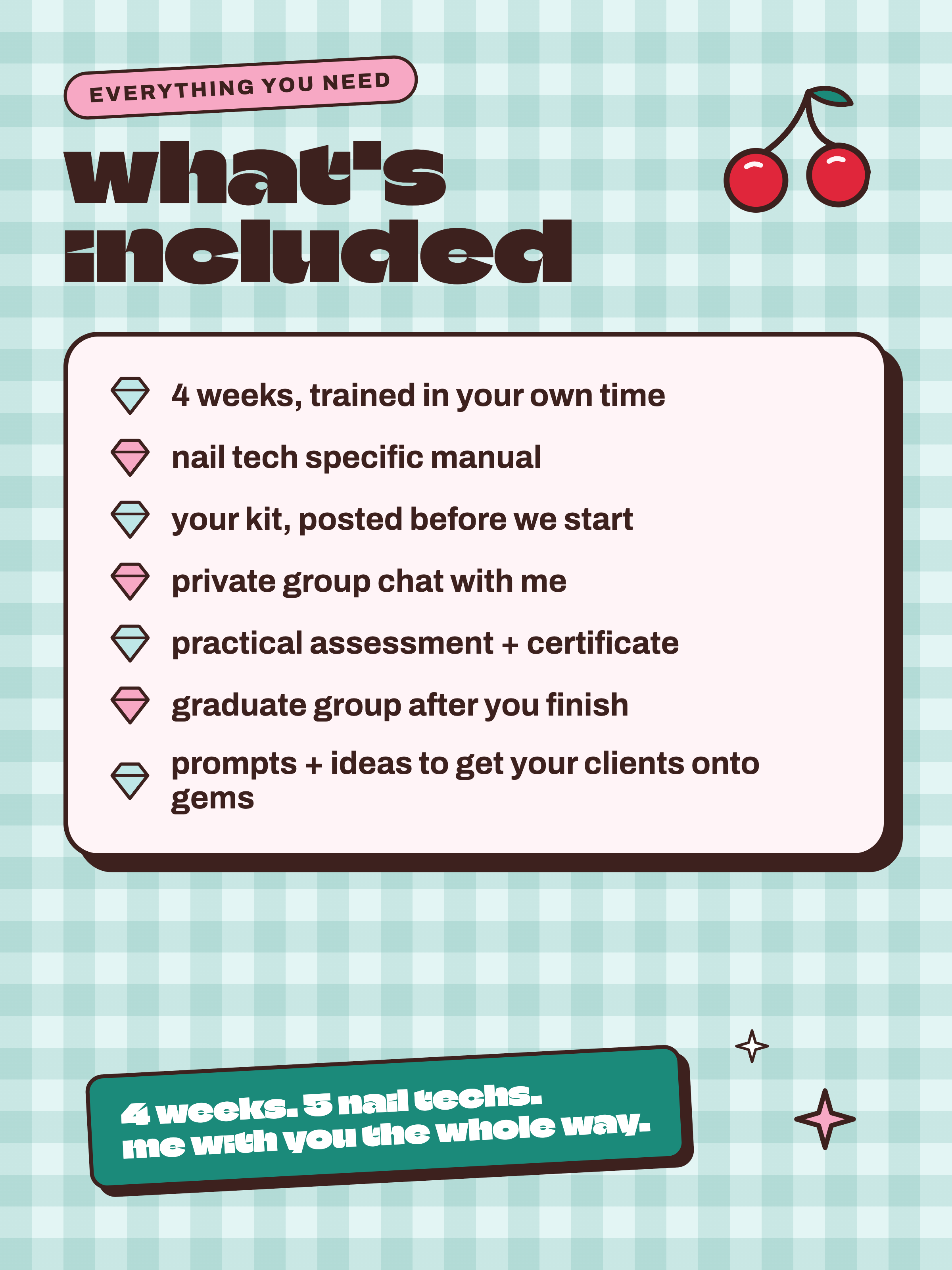 What’s included in the Lil Gems nail tech tooth gem course: tooth gem kit, step by step training, feedback and certification