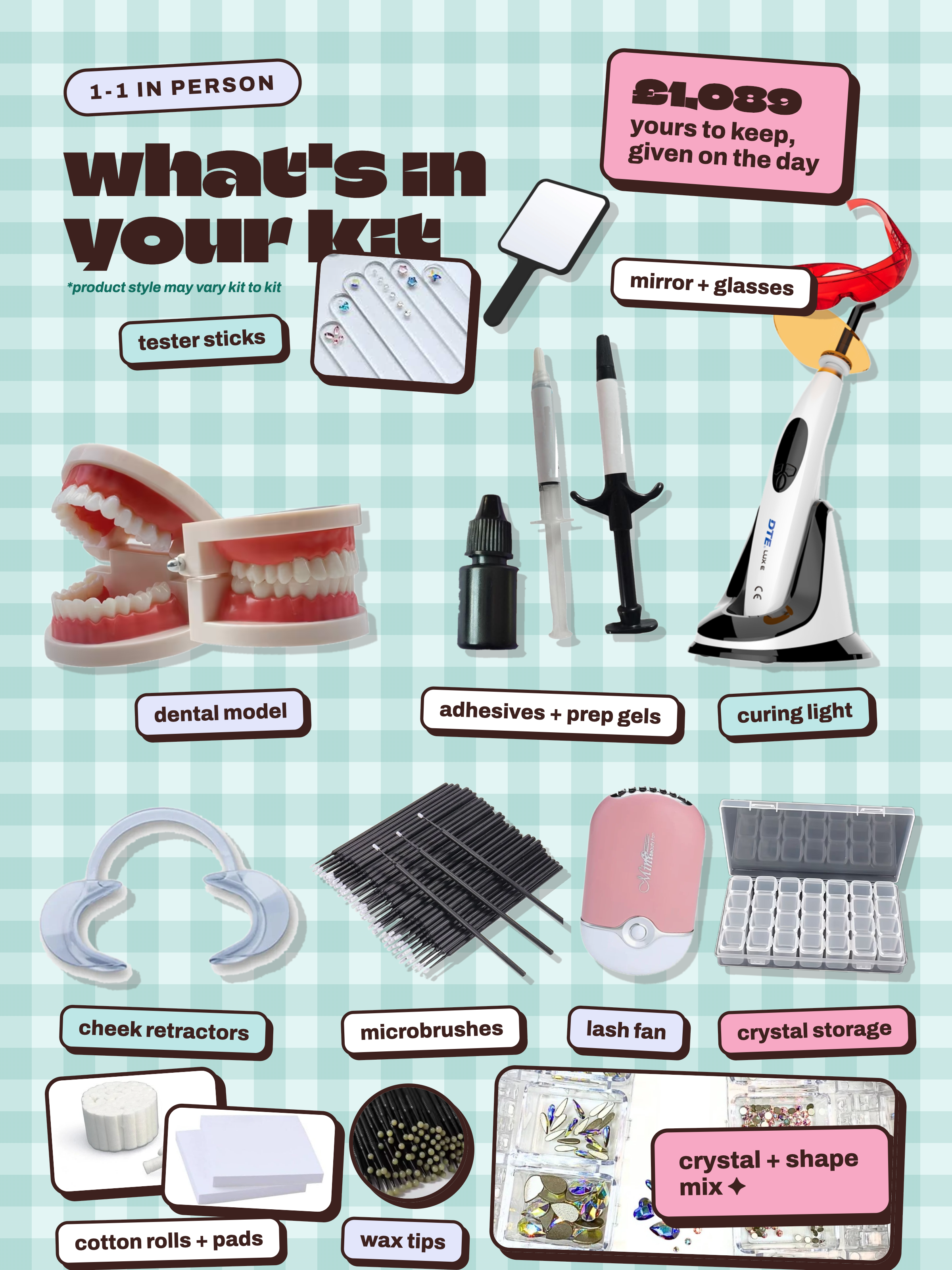 In person · Your kit.png