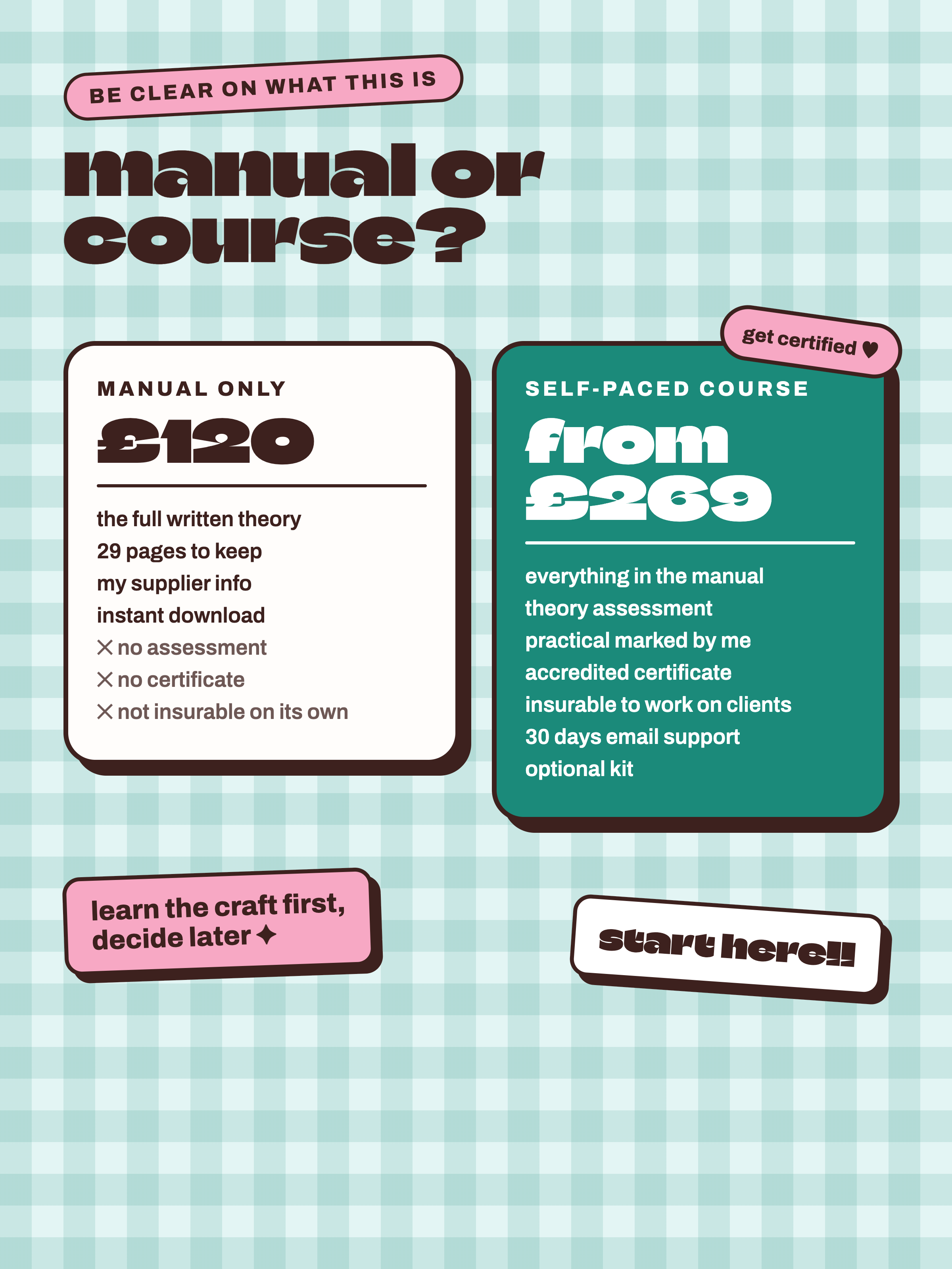 Manual · Manual or course.png