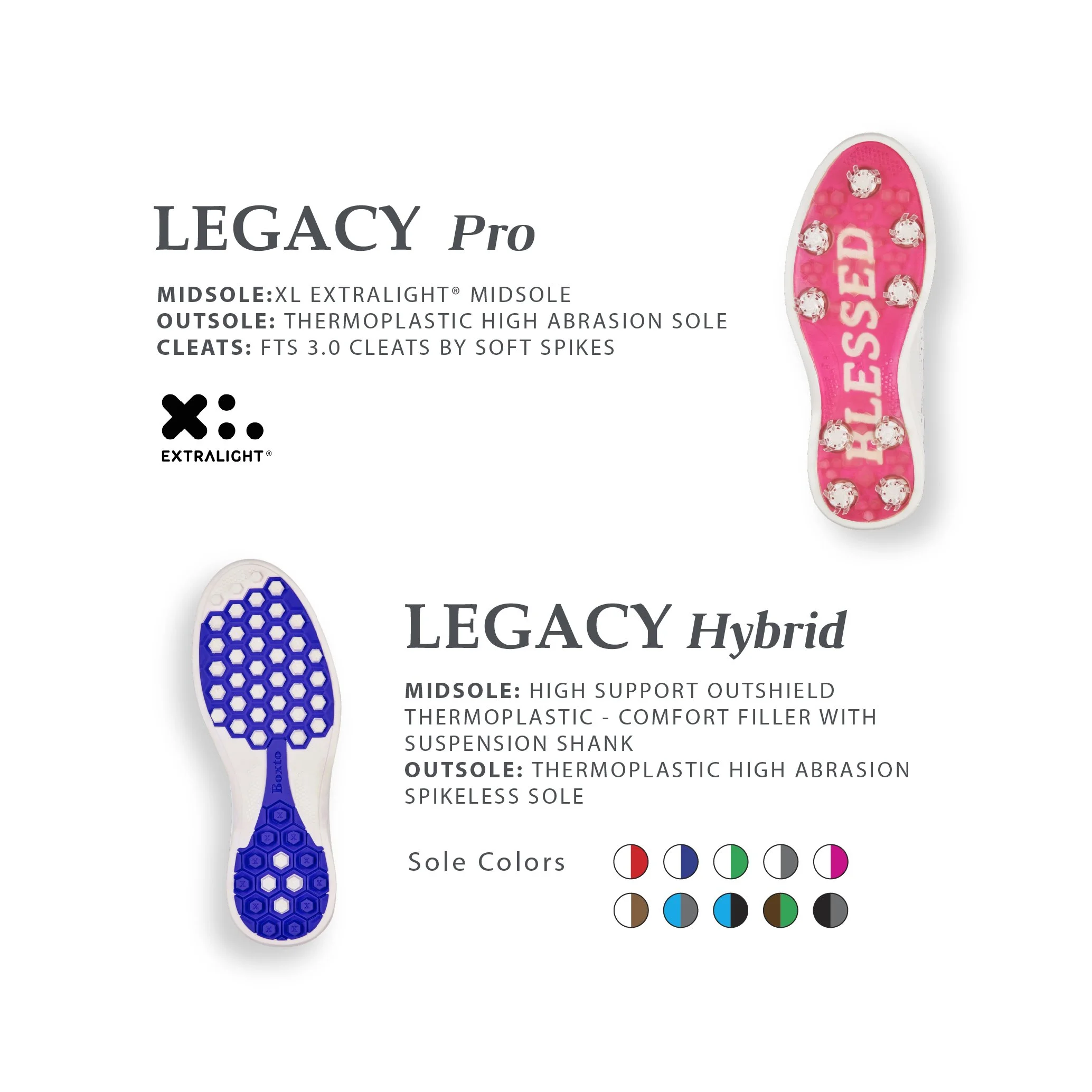 Comparison chart of two types of shoe insoles: Legacy Pro and Legacy Hybrid, showing their features and sole color options.
