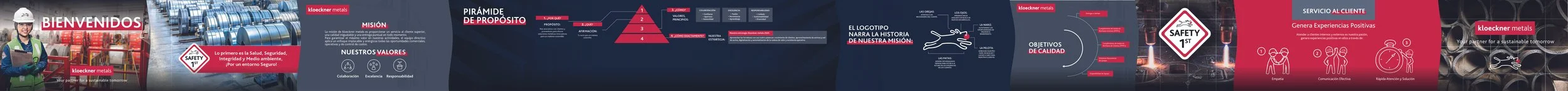 A detailed digital infographic from Kloecker Metals about safety standards, company values, mission, and customer service, with icons related to safety and industry, and a welcoming image of a worker in safety gear.