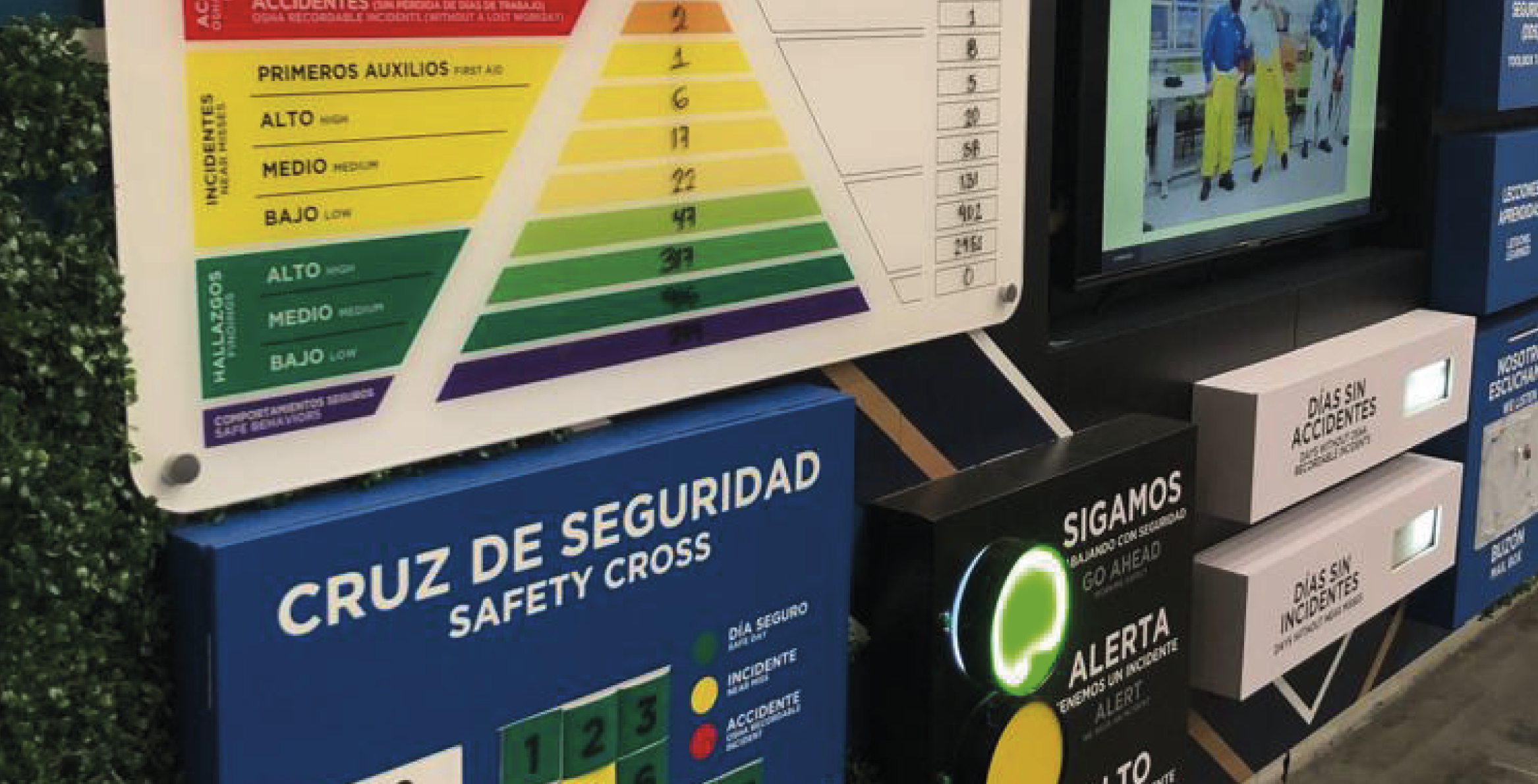 Photo of a safety color-coded diagram for first aid severity levels with sections labeled 'Primero Auxilios,' 'Alto,' 'Medio,' 'Bajo,' indicating first aid urgency from high to low, with a side view of an emergency monitor displaying a group of peopl