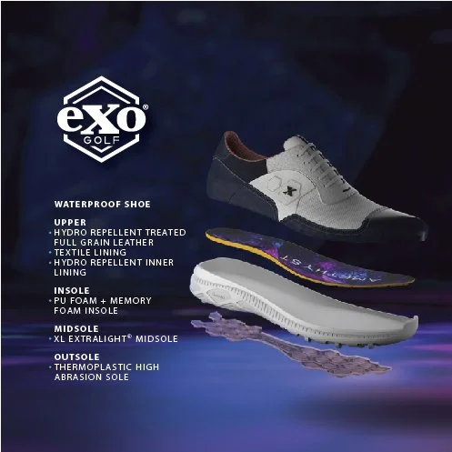 Exo Golf waterproof shoe with detailed features listed, showing a white and black golf shoe with a purple and yellow sole.