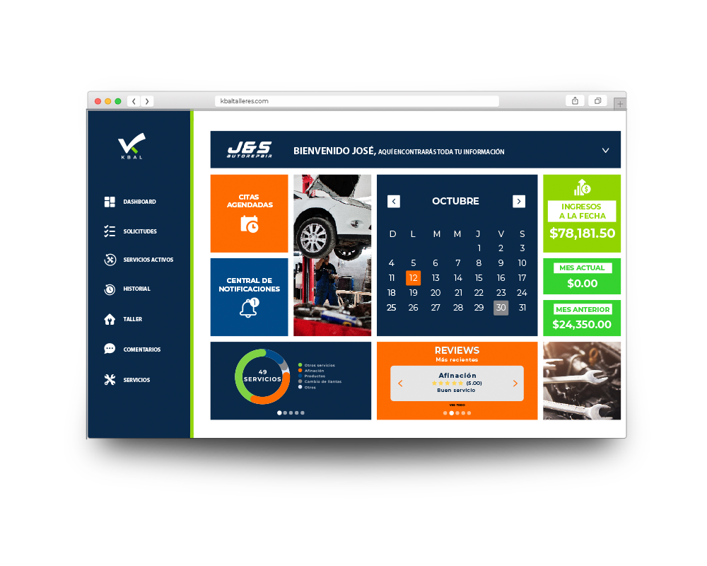 Screenshot of an online automotive service management dashboard in Spanish, showing calendar, financials, service stats, and navigation menu.