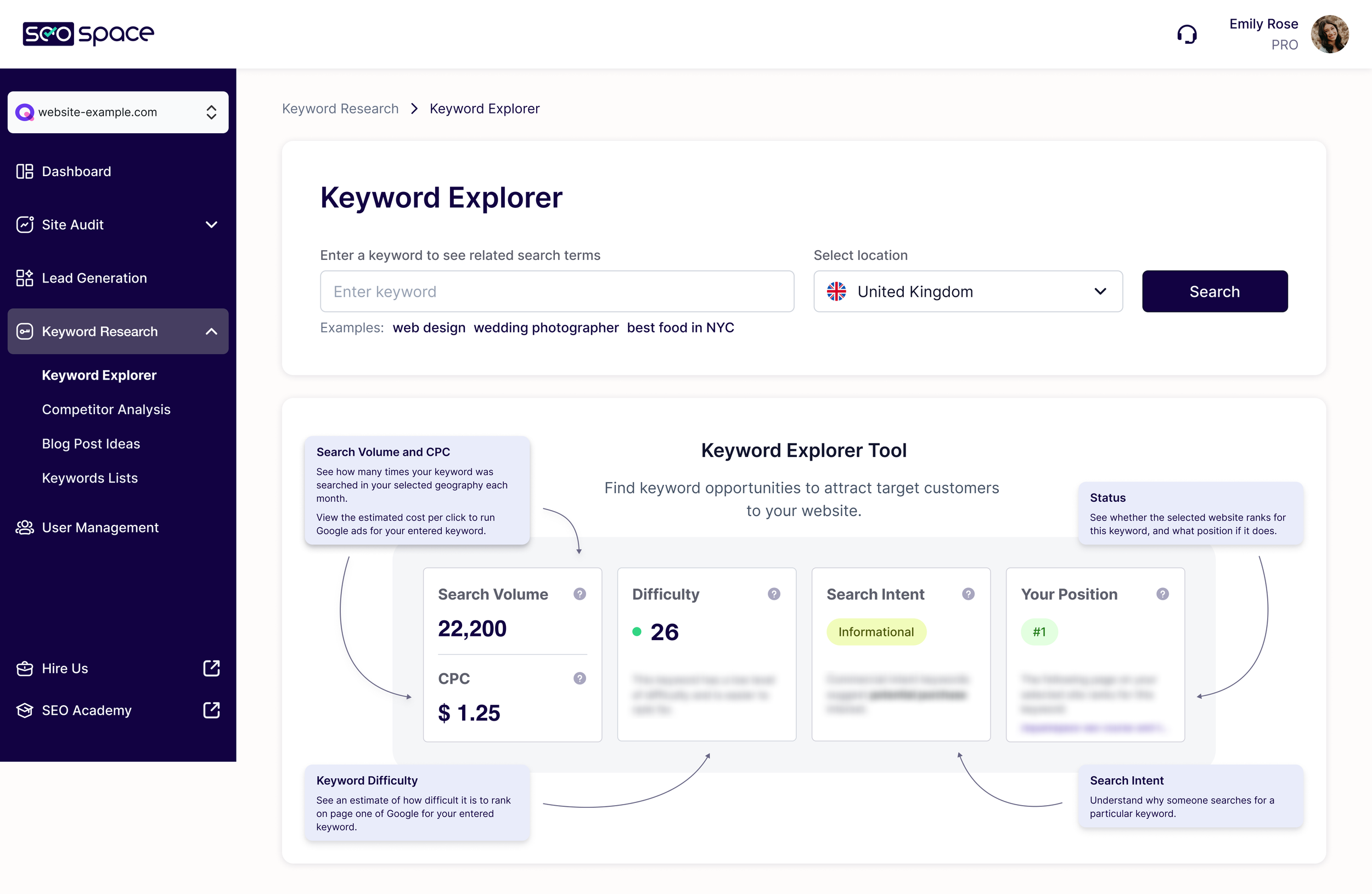How to Do Keyword Research for Blogging