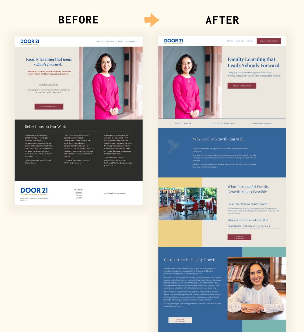 Door 21 before and after homepage