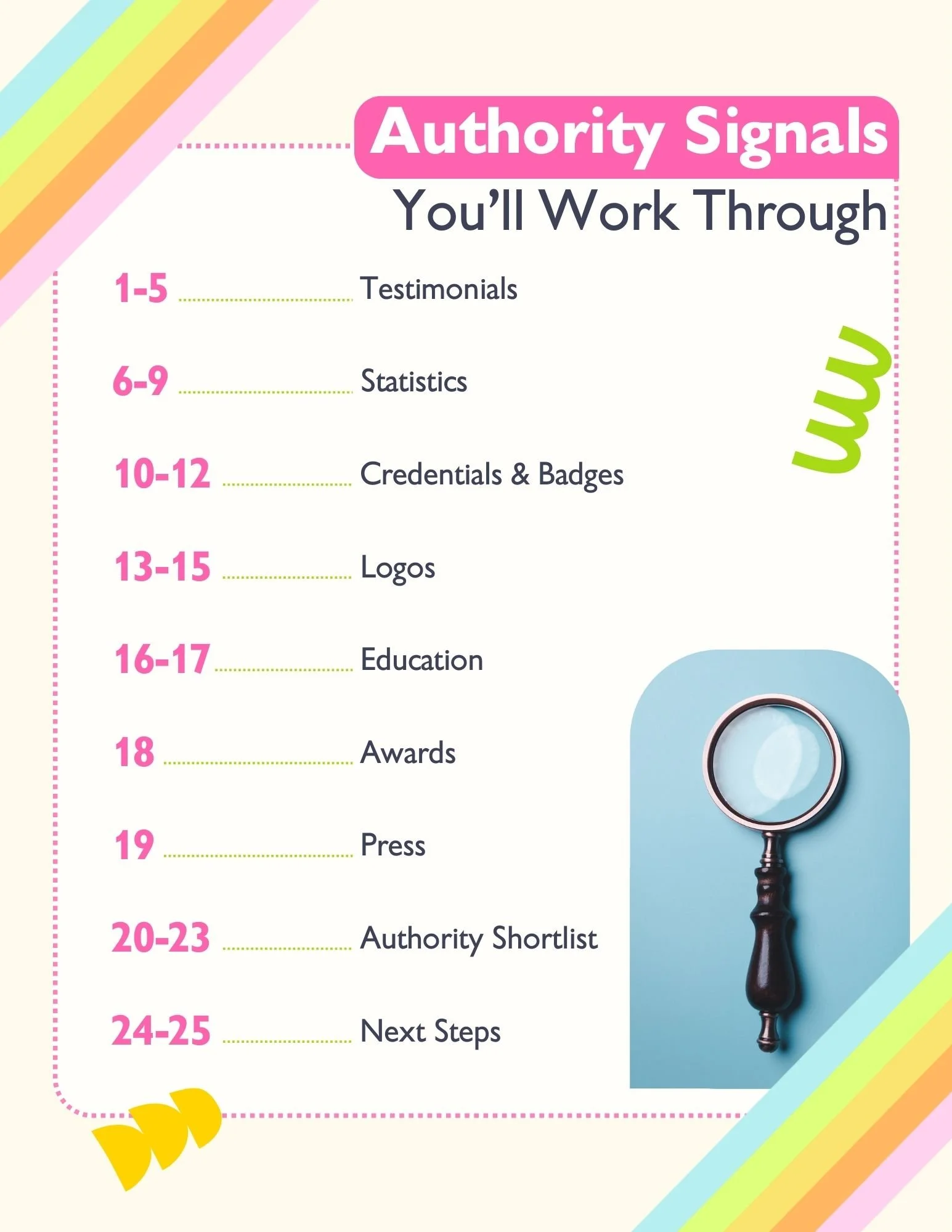 Table of Contents.jpg