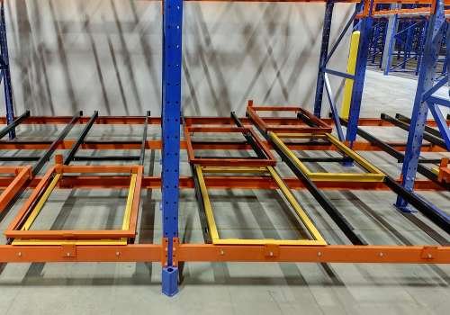 Pushback racking.