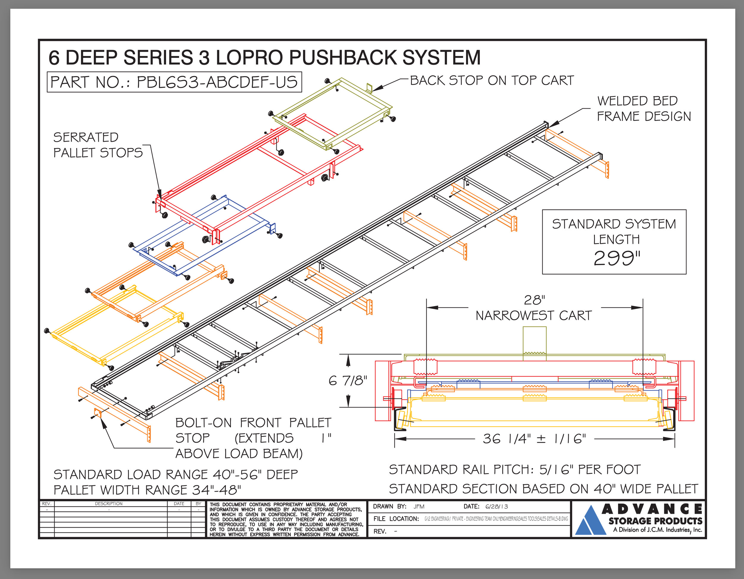 Technical drawing of 6 deep pushback racking.