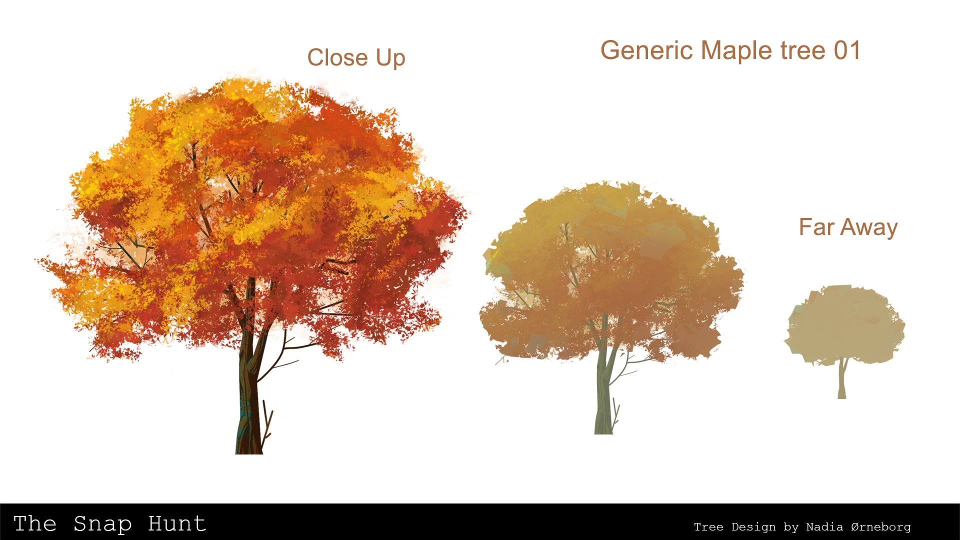 Comparison of three illustrations of a maple tree at different distances: a detailed close-up, a generic representation, and a far-away silhouette, with labels for each.
