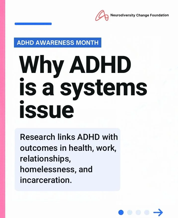 ADHD Awareness Month 
