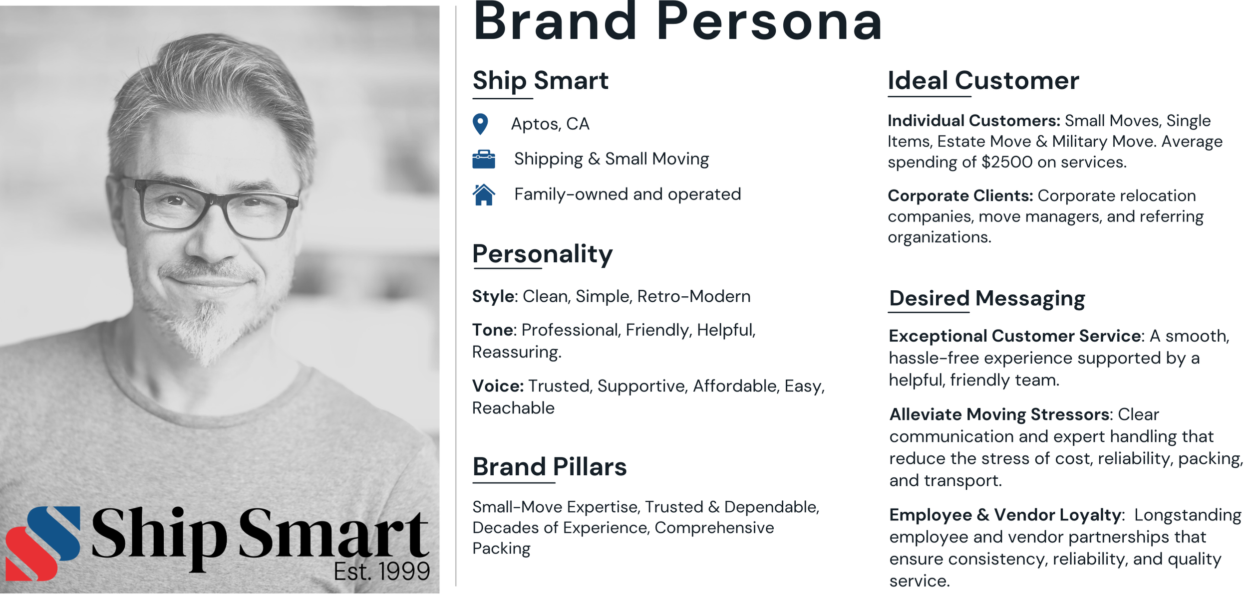 A grayscale portrait of a smiling man with glasses and a beard, wearing a T-shirt, with the company logo and name 'Ship Smart' at the bottom left. The logo features a stylized 'S' with red and blue sections, and the text 'Est. 1999' underneath.