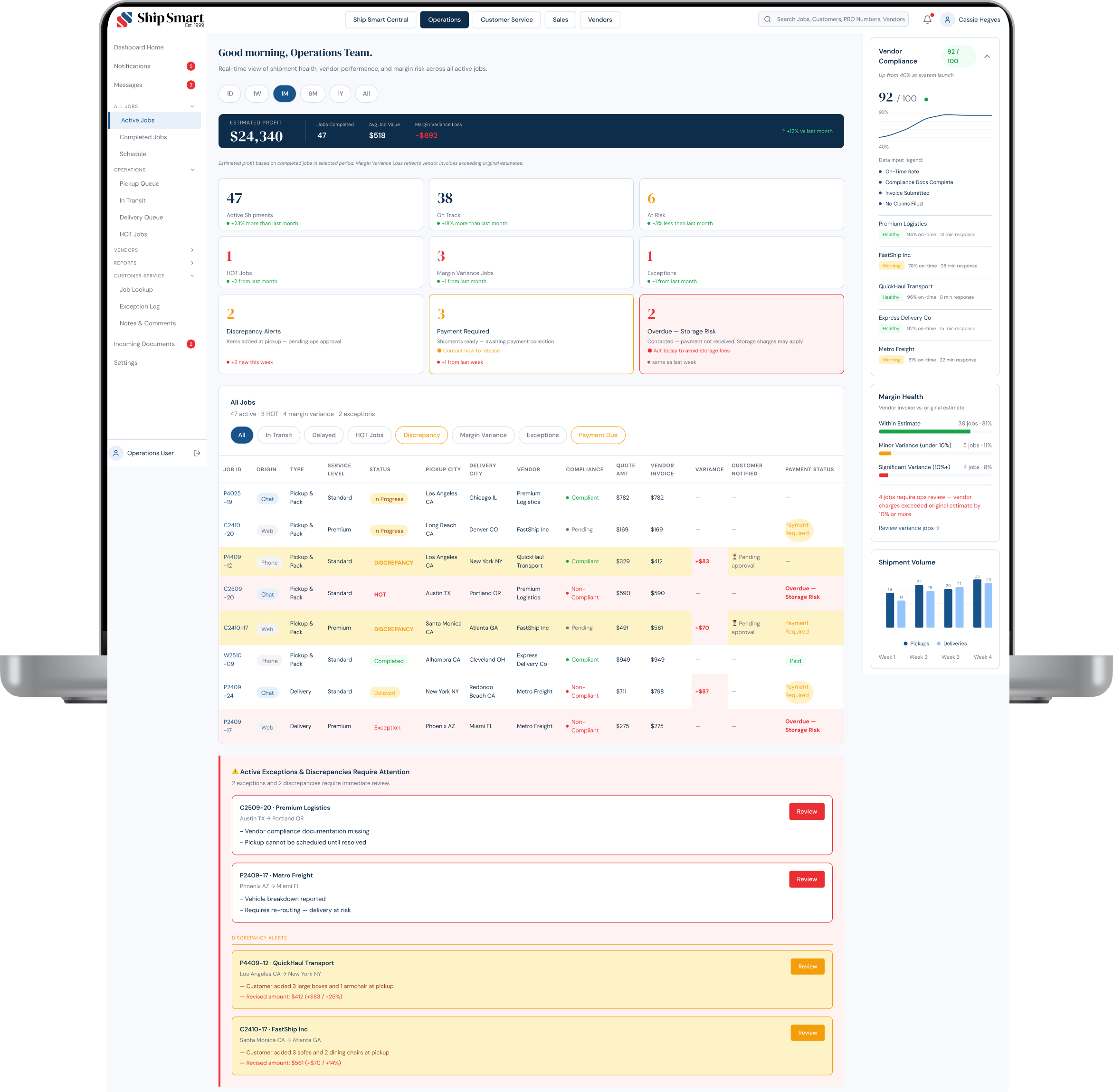 Operations Dashboard - Main