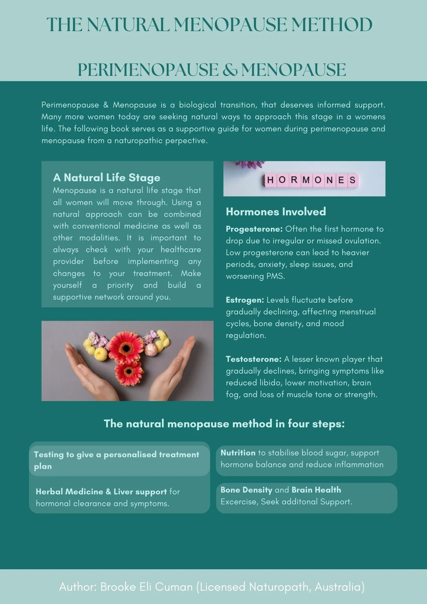 The Natural Menopause Method