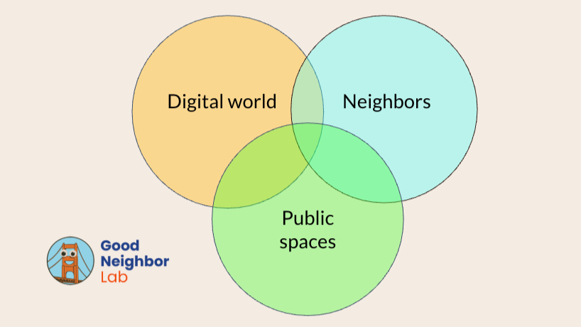 What is neighborhood tech, anyway?