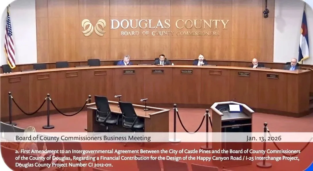 From Reflection to Action