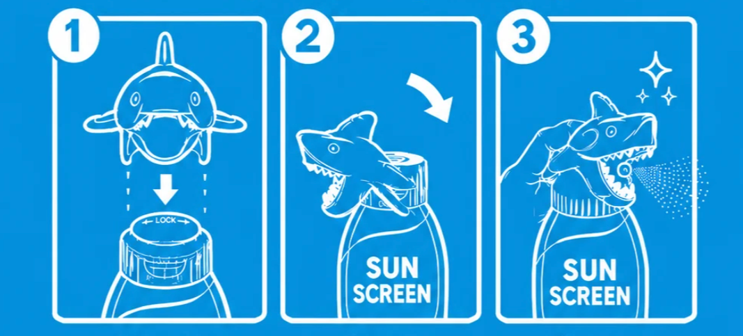 Step-by-step instructions for using a sun protection spray with a dinosaur mask illustration. Step 1: Spray on a bottle labeled 'Sun Screen'. Step 2: Remove the dinosaur mask from the bottle. Step 3: Wearing the dinosaur mask and spray photo on the bottle, indicating sun protection.