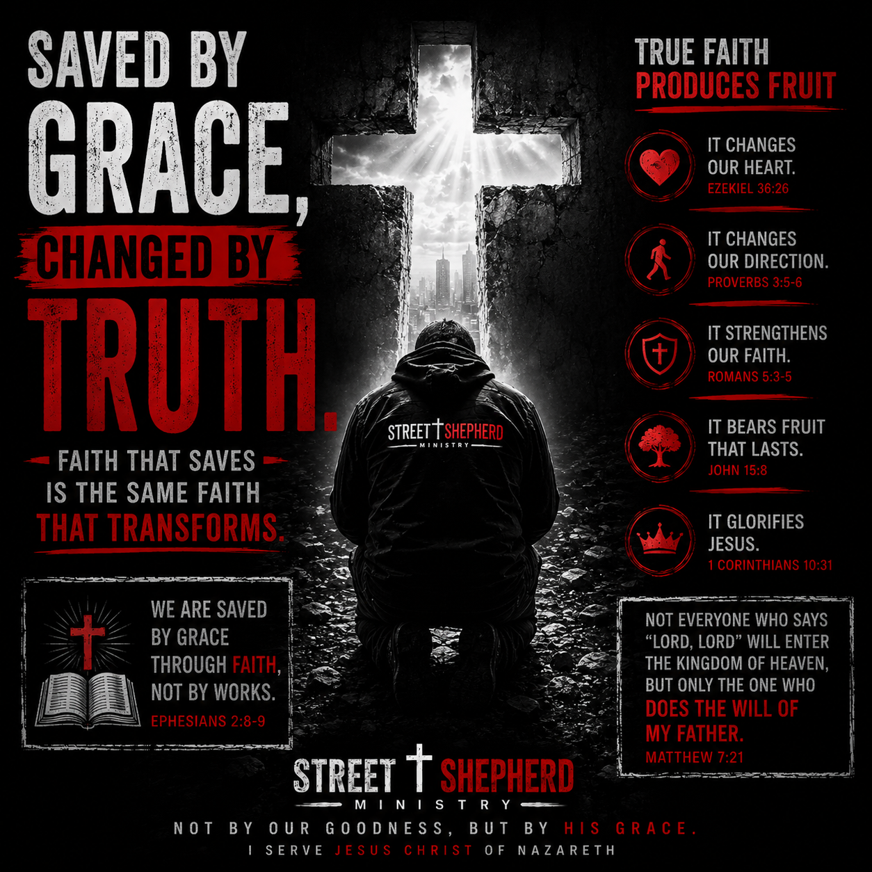 Saved by Grace, Changed by the Spirit