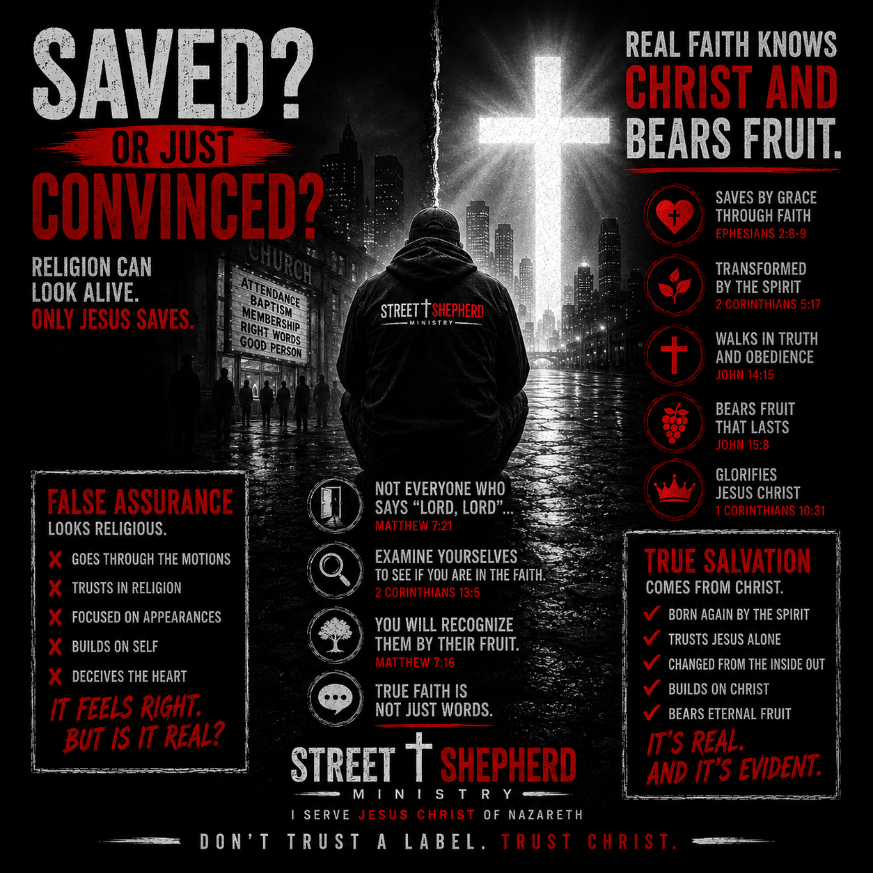 Saved or Simply Convinced That We Are?