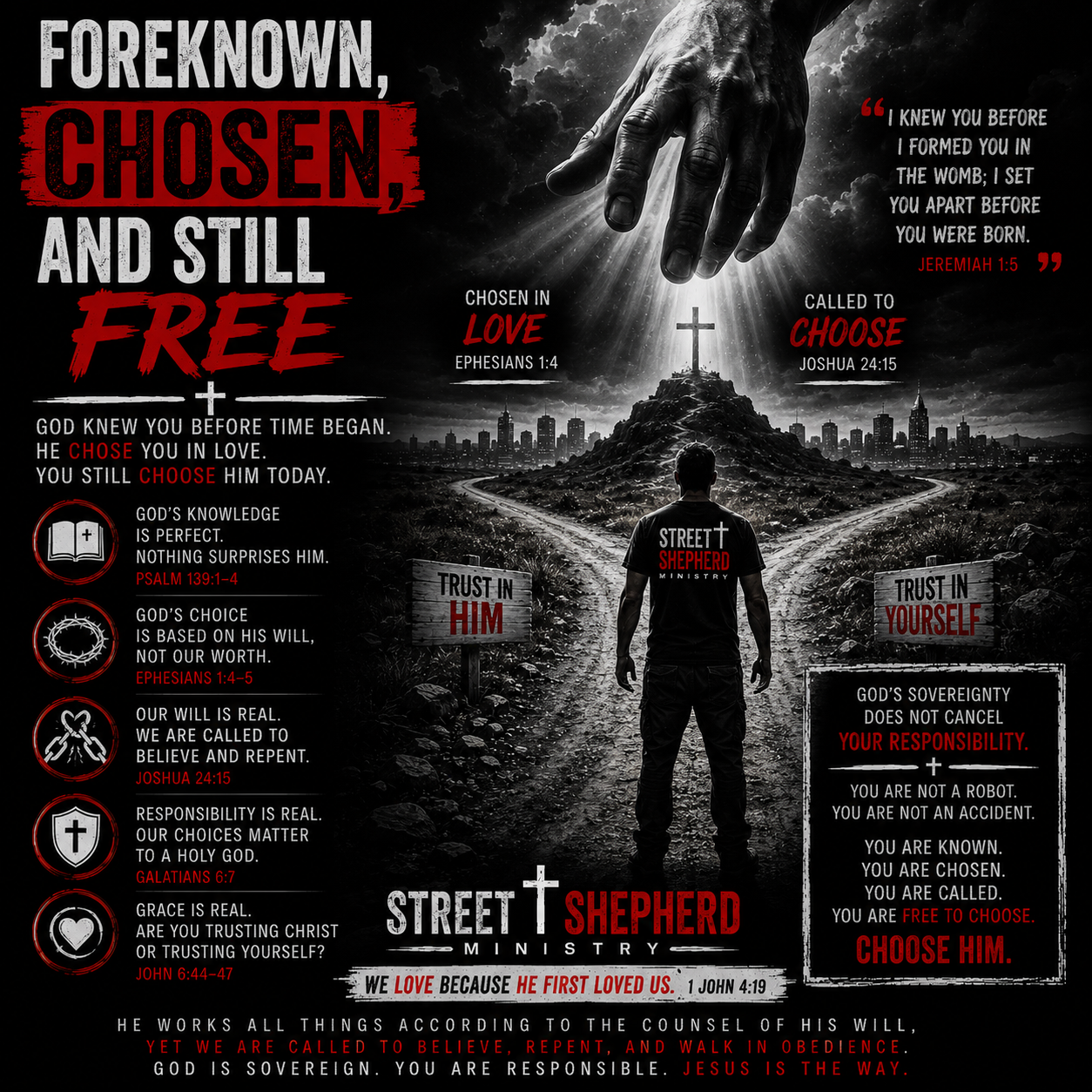 Foreknown, Chosen, and Still Free