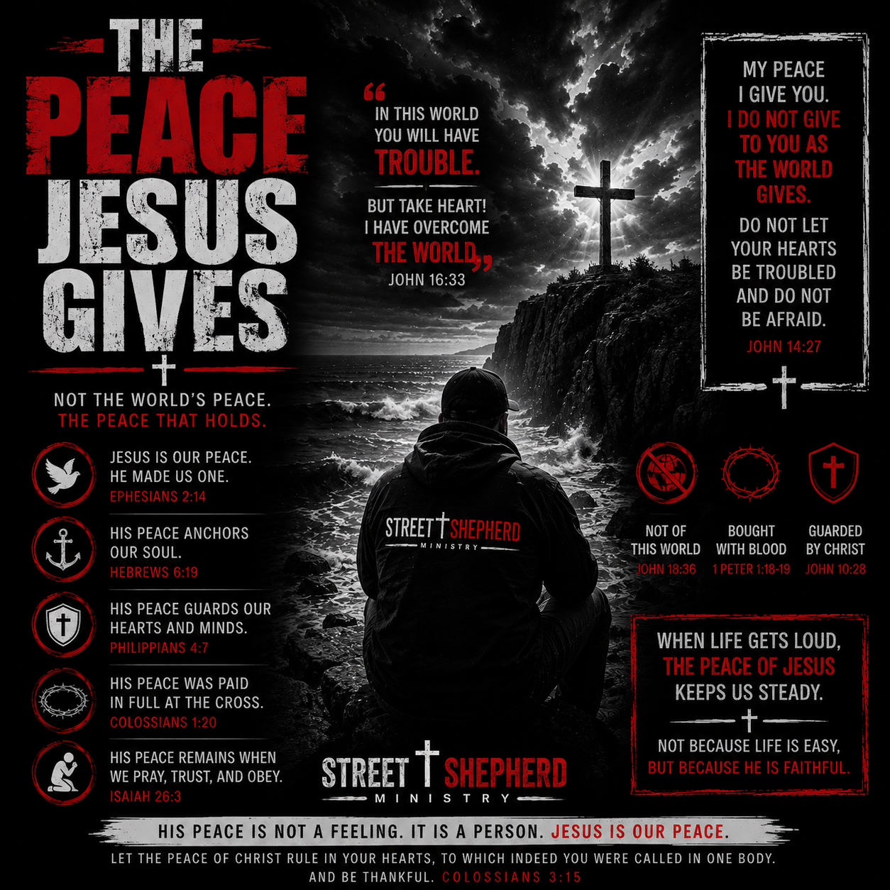 The Peace Jesus Gives
