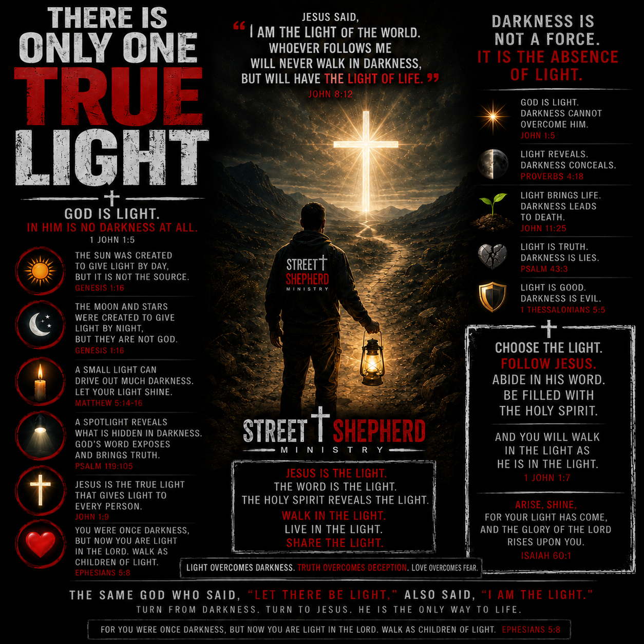 There Is Only One True Light