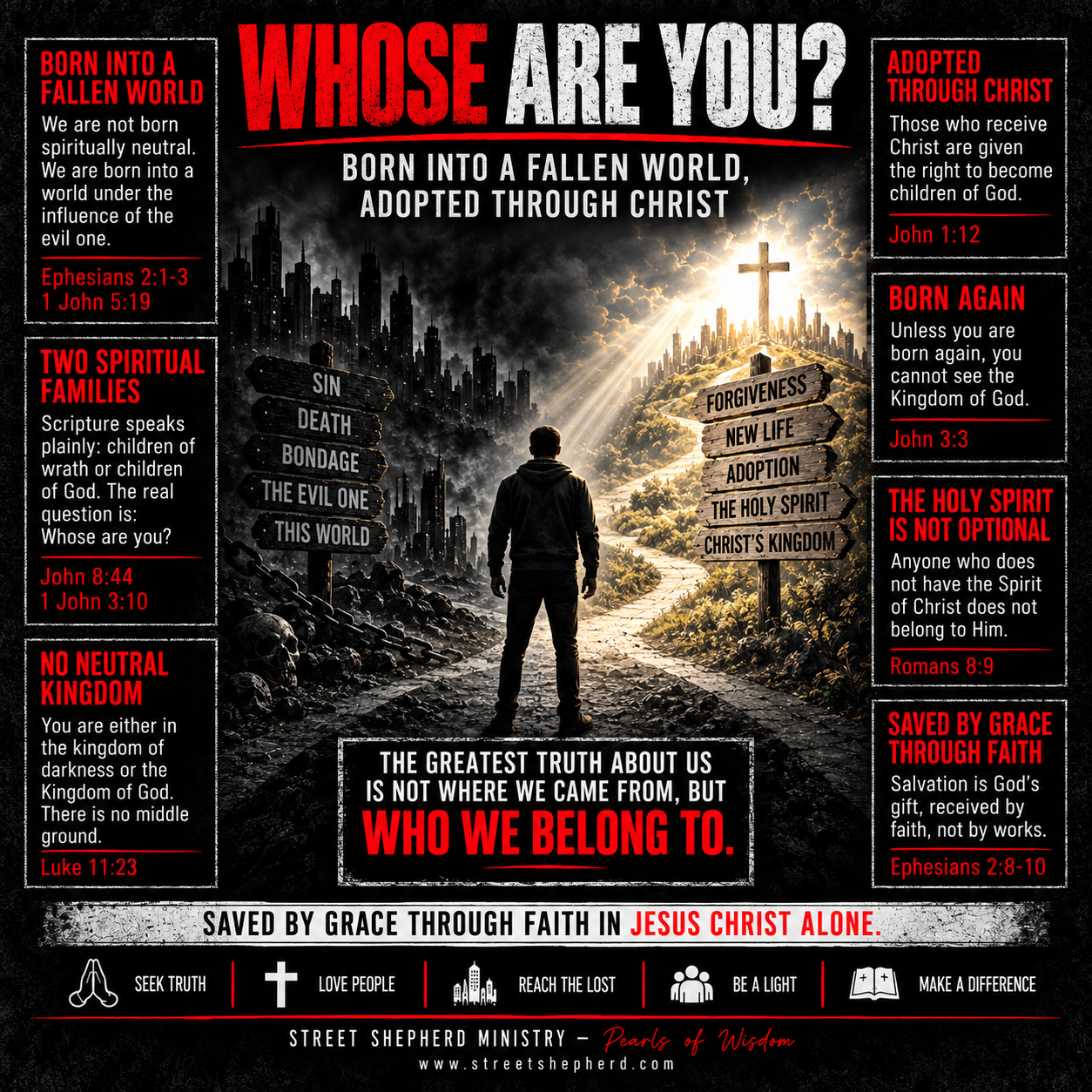 Whose Are You?