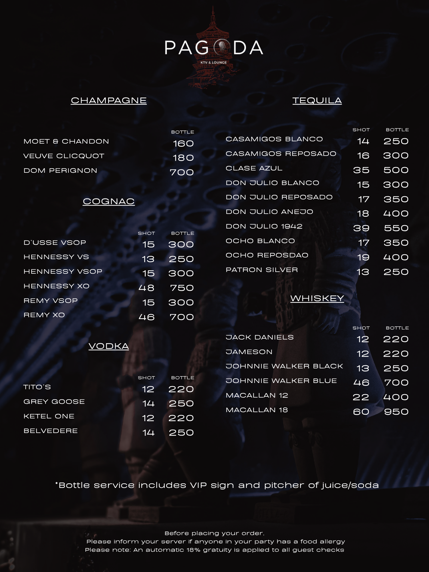 Pagoda KTV Drink Menu