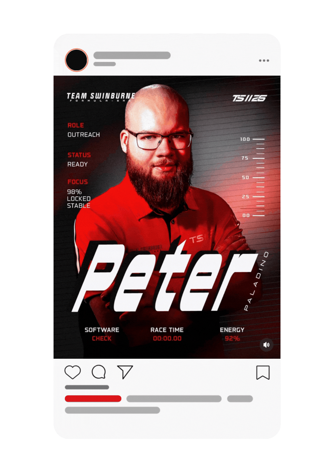 Social media style profile page featuring a bearded man with glasses in a red shirt, with statistics like role, status, focus, software check, race time, and energy level, with prominent display of the name 'Peter'.