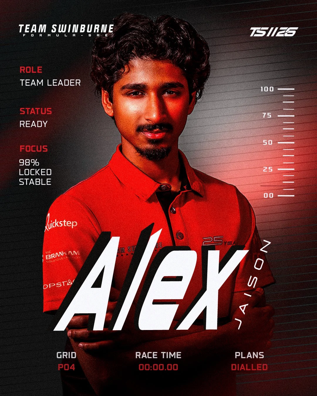 Portrait of a young man with dark, curly hair and a mustache, wearing a red team shirt, standing with arms crossed in front of a dark background with racing graphics and text about him. The text includes his name 'Alex Jaisonz,' role as 'Team Leader,' status 'Ready,' focus percentage 98%, and other racing details.