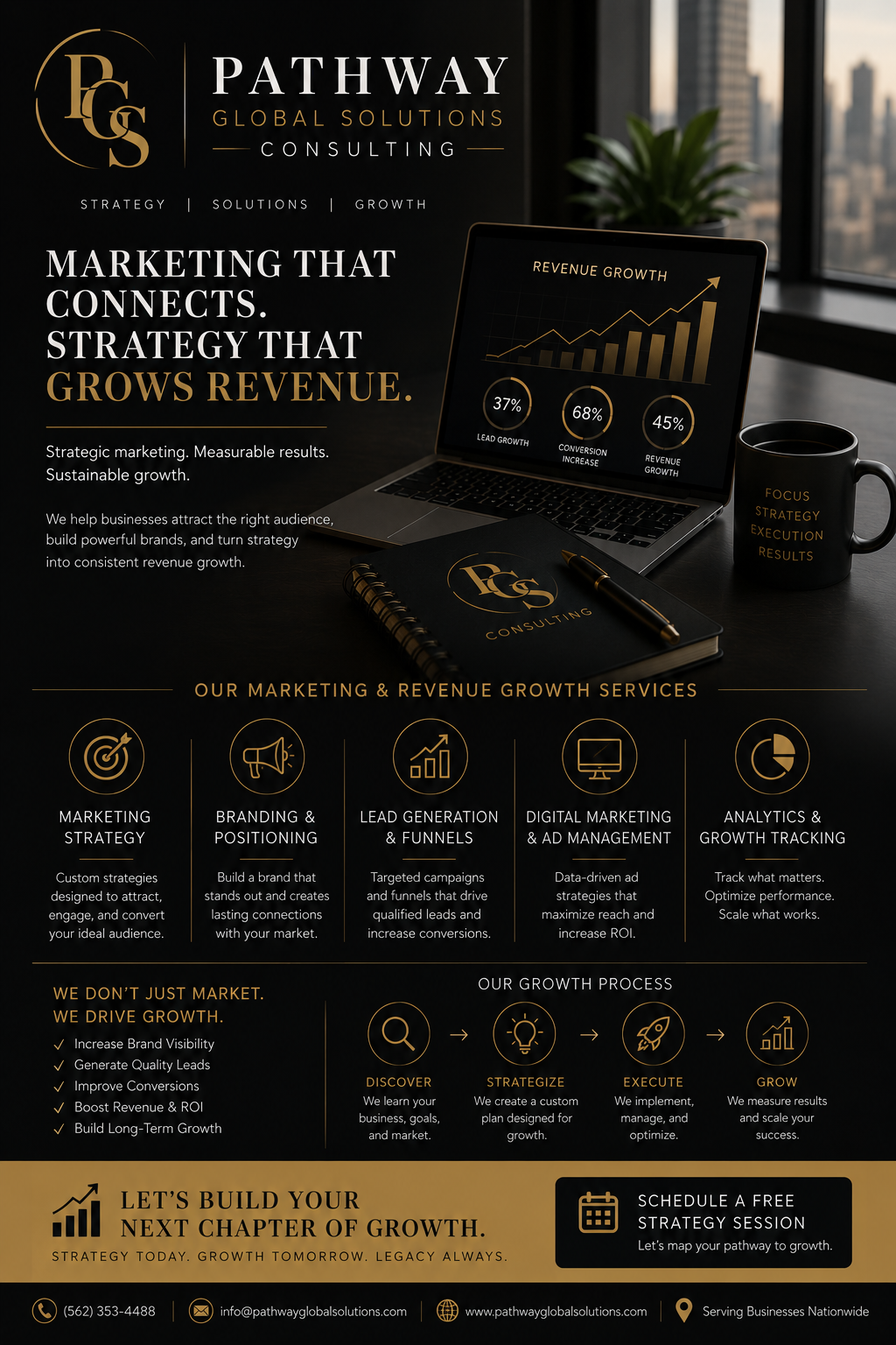 Marketing & Revenue Growth Services