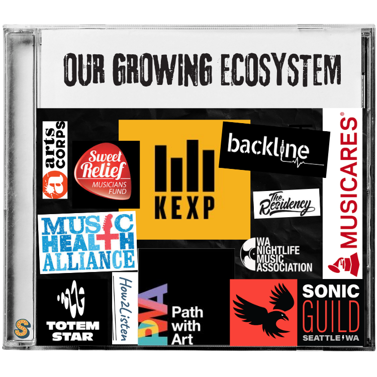 2025 GH - ECOSYSTEM.png