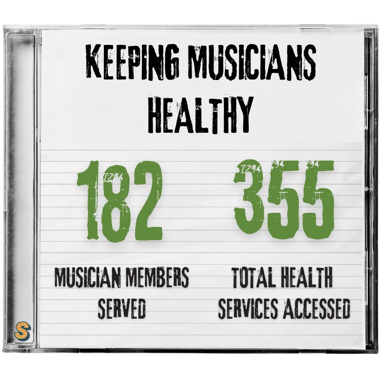 2025 GH - HEALTH SERVICE STATS.png