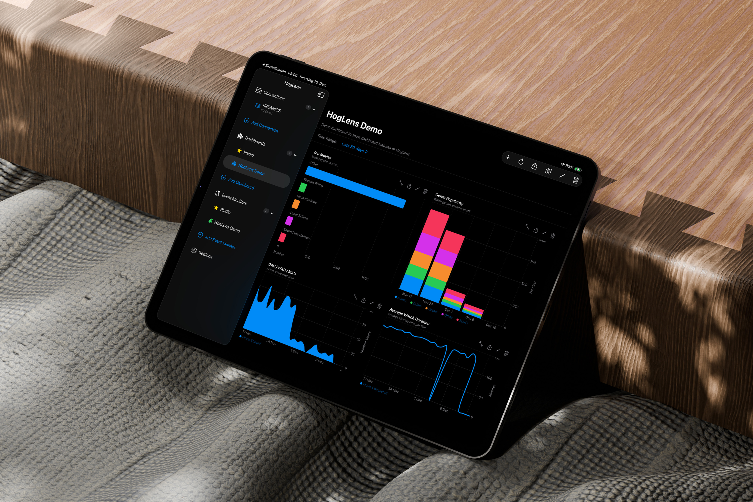 Introducing HogLens: A Native PostHog Companion App for macOS and iOS
