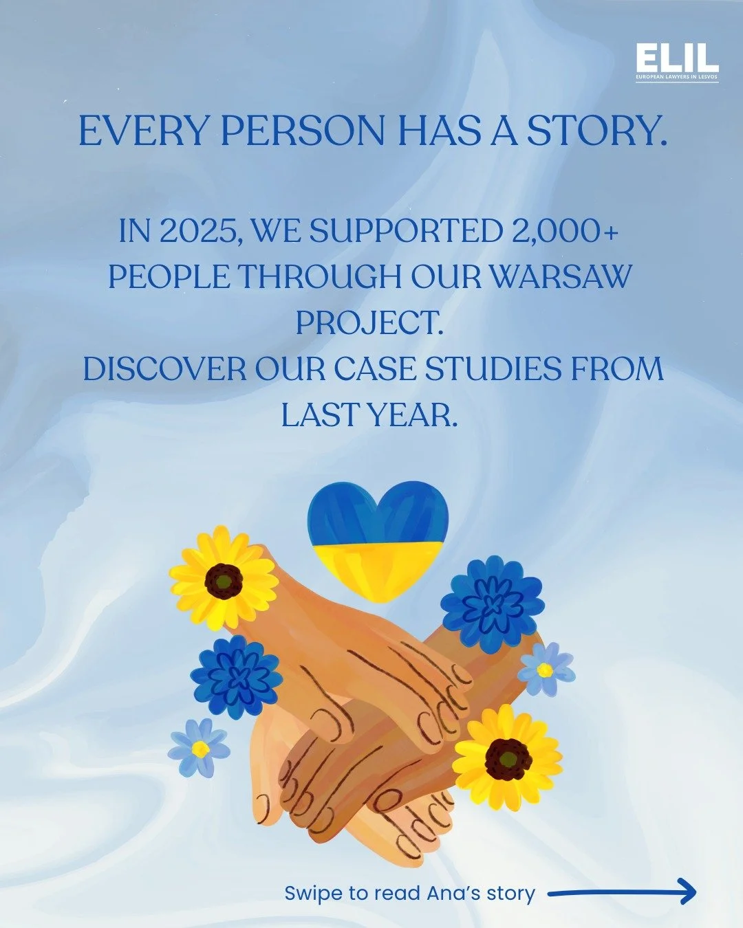 📌 In 2025, our Warsaw project provided legal support to over 2,000 people across multiple locations: the Polish Migration Forum, Ukrainian House, Warsaw Family Support Centre, Employment Office for Foreigners, and online or by phone.
While most clie