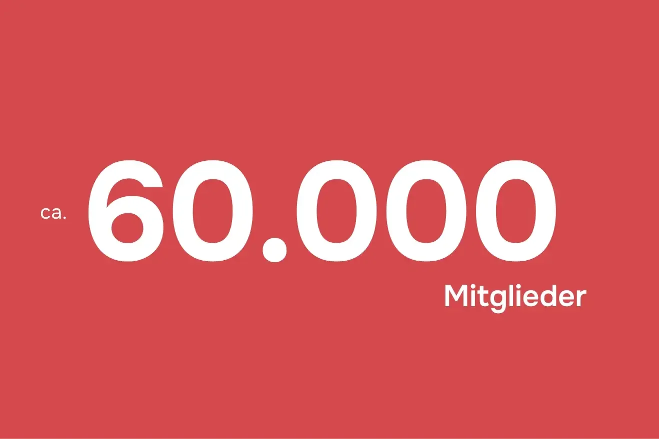Text graphic displaying 'ca. 60,000 Mitglieder' on a red background.