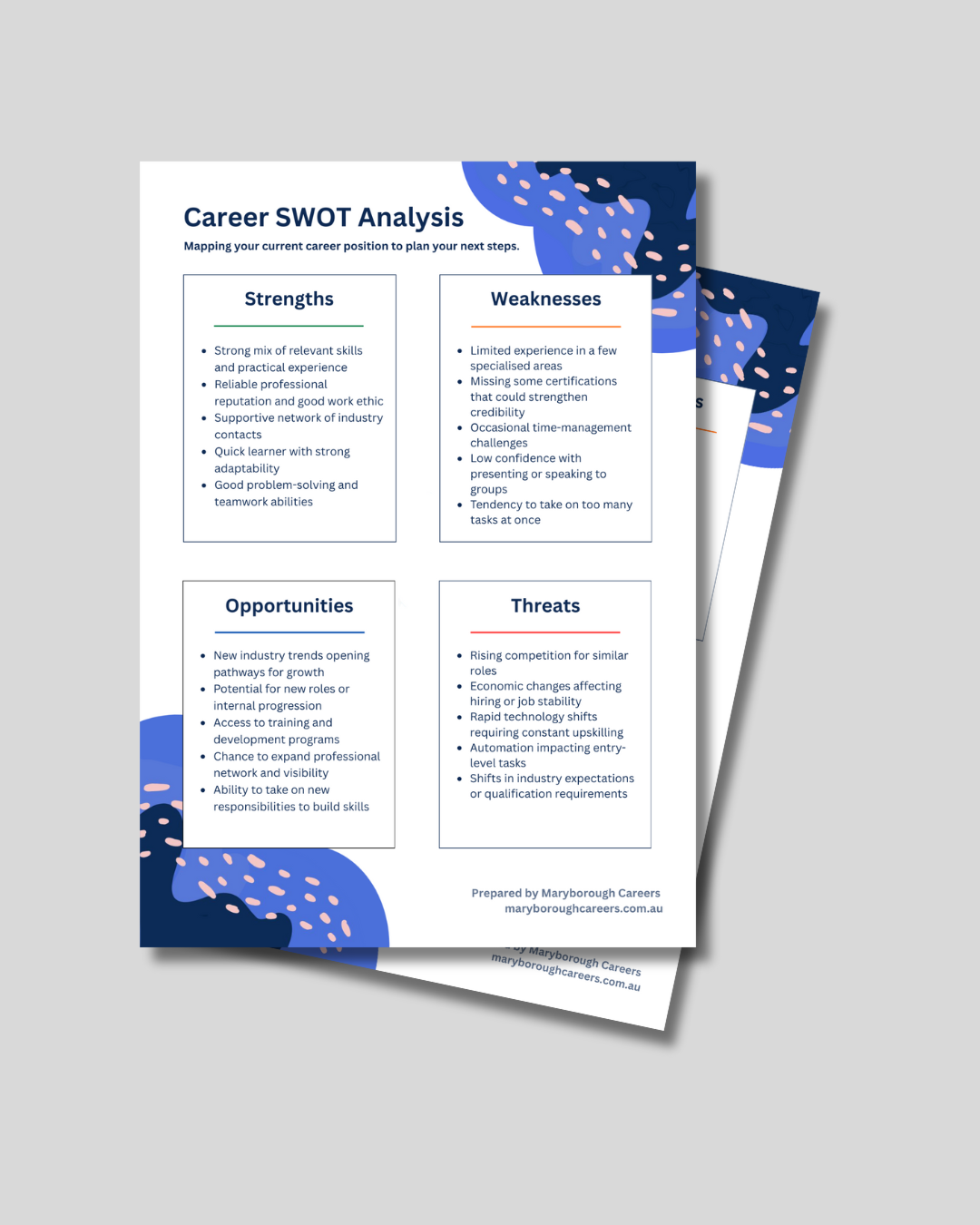 Two printed pages displaying a Career SWOT Analysis with sections for Strengths, Weaknesses, Opportunities, and Threats, including bullet points for each. The pages have a decorative blue and pink abstract background in the top right and bottom left corners, with small pink dots on a navy blue background and a white background for text.