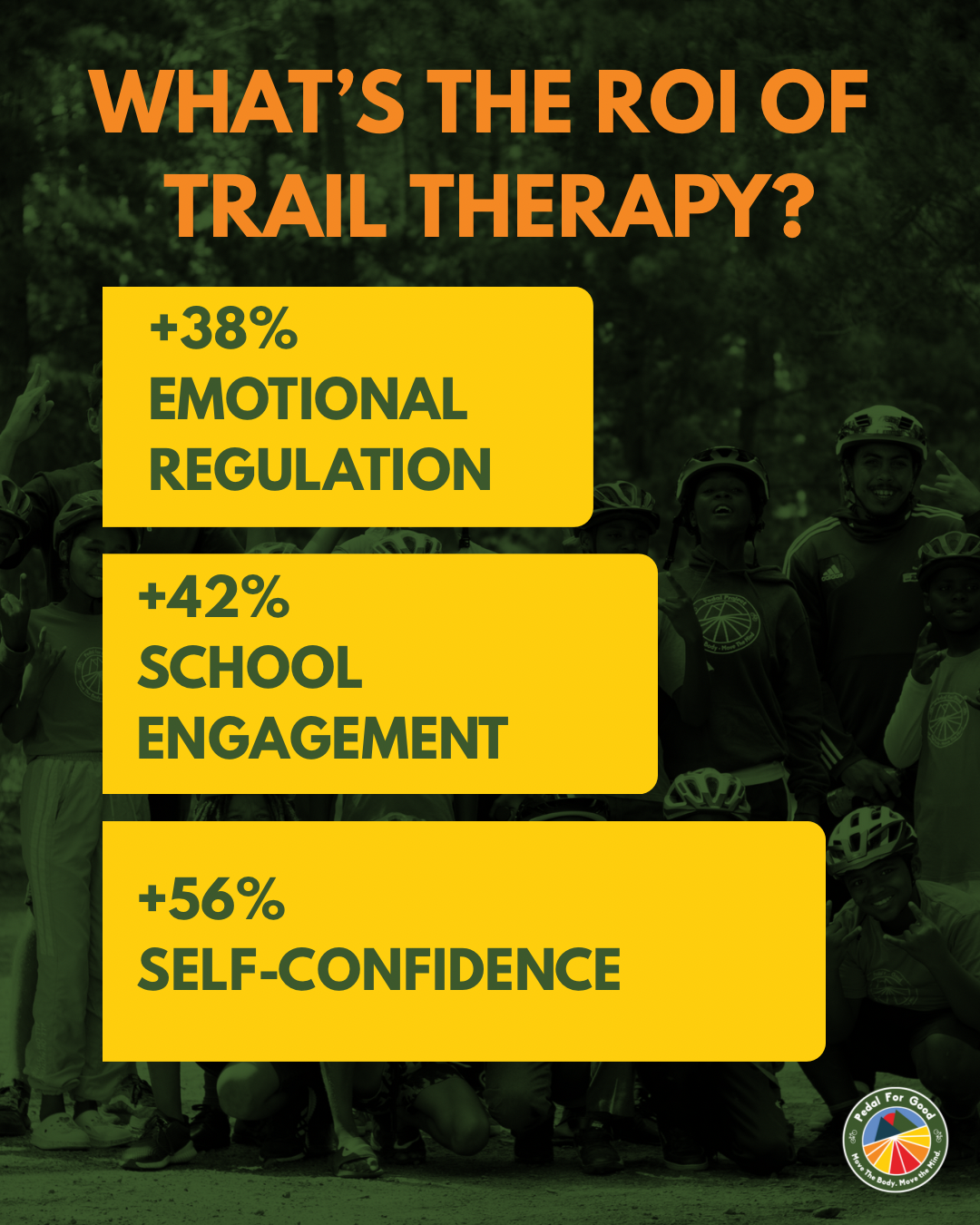 Content creation and social media management for ‘Pedal for Good’, previously ‘Pedal Project’