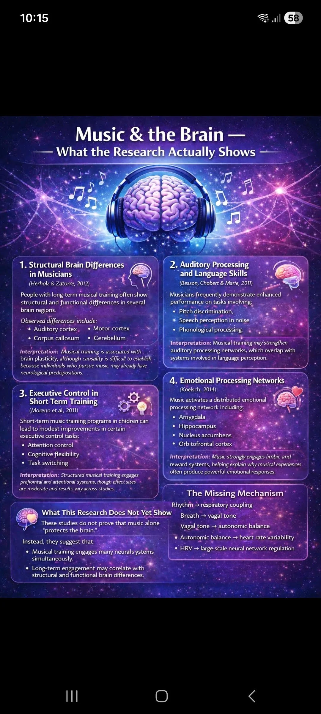 Flyer explaining benefits of Music