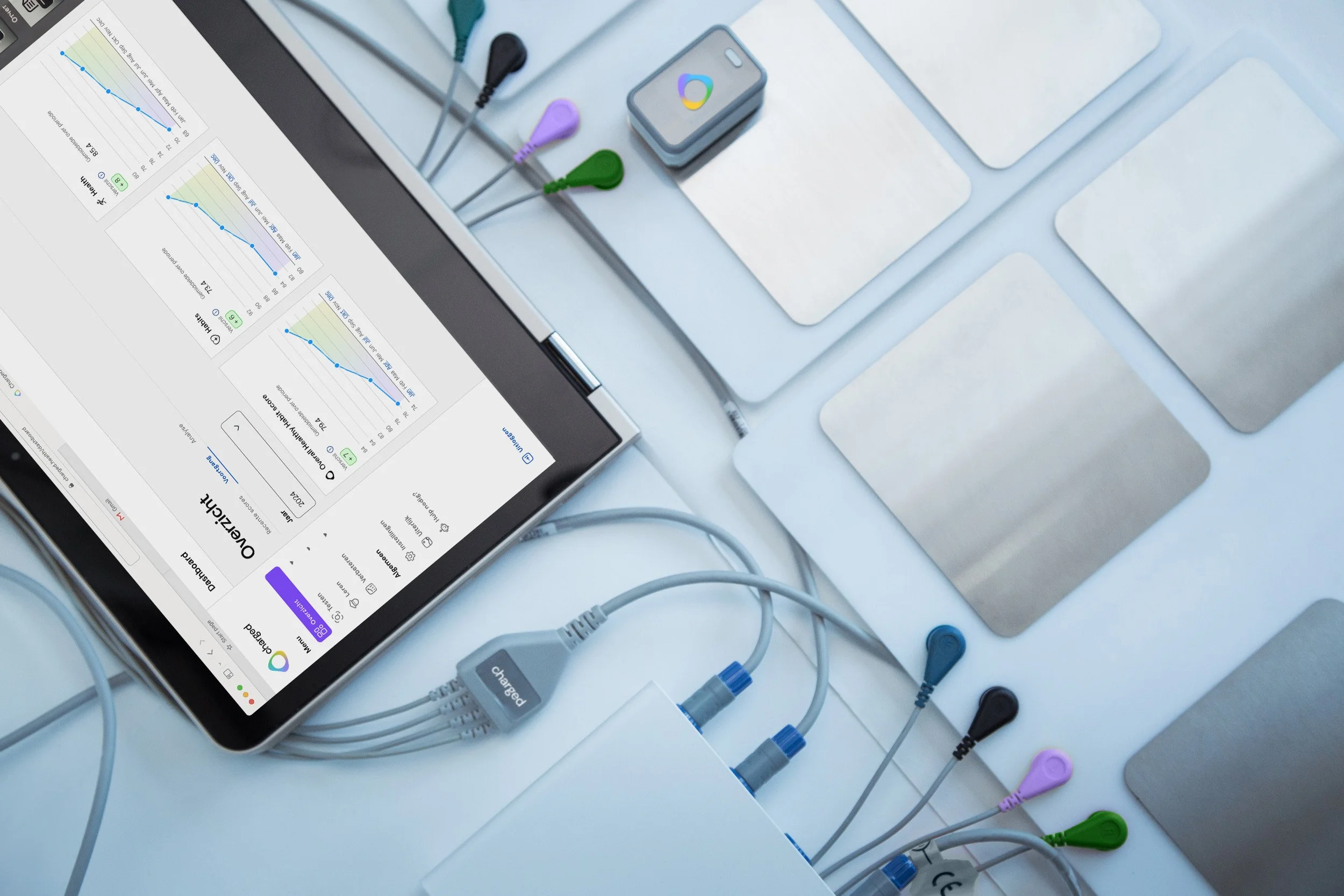 Technology — Multiscan