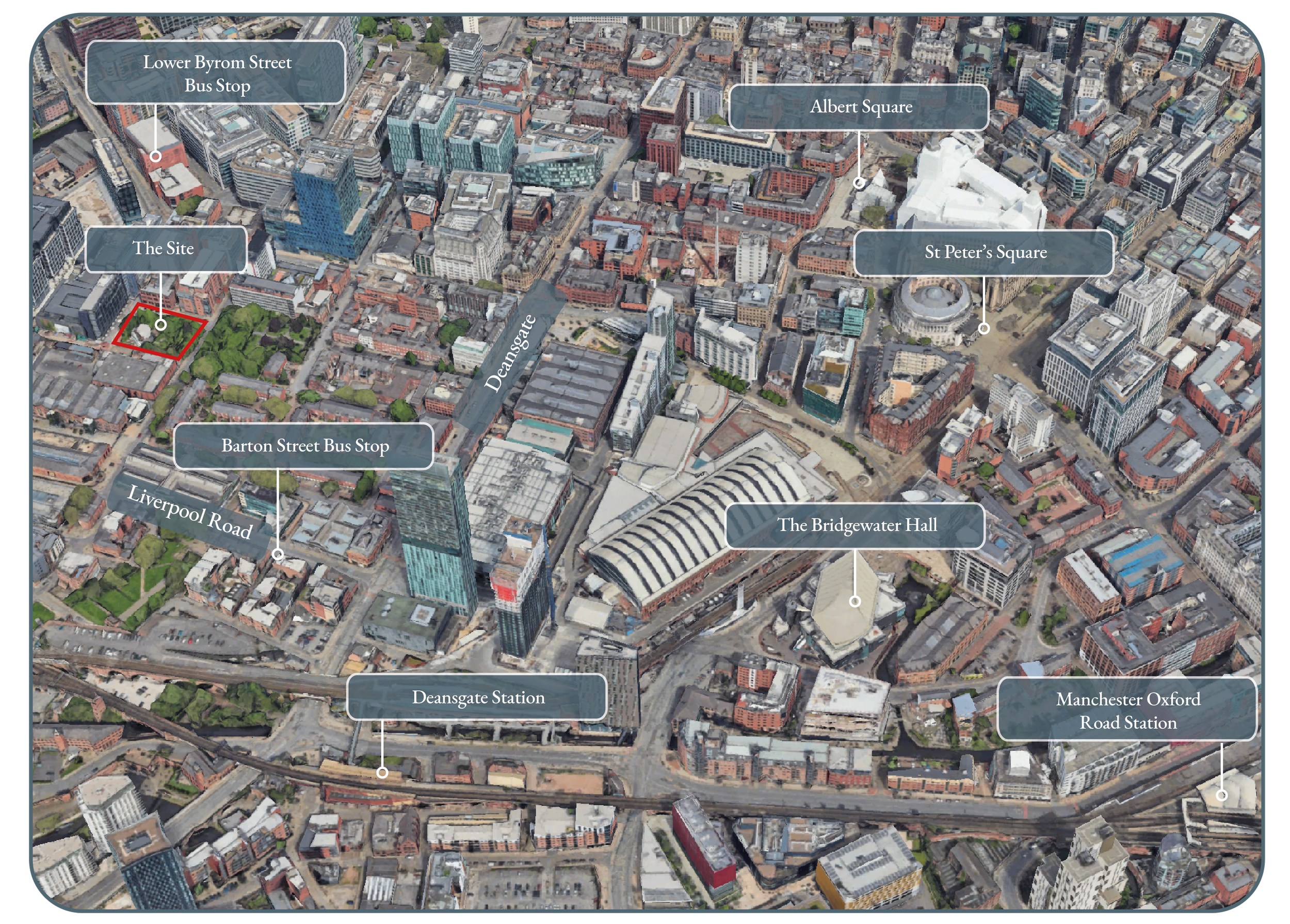 Aerial view of the city center with labels indicating key locations: Lower Byrom Street Bus Stop, The Site, Barton Street Bus Stop, Deansgate Station, Manchester Oxford Road Station, Deansgate, Albert Square, St Peter's Square, The Bridgewater Hall, and Liverpool Road, showing streets, buildings, and green spaces.