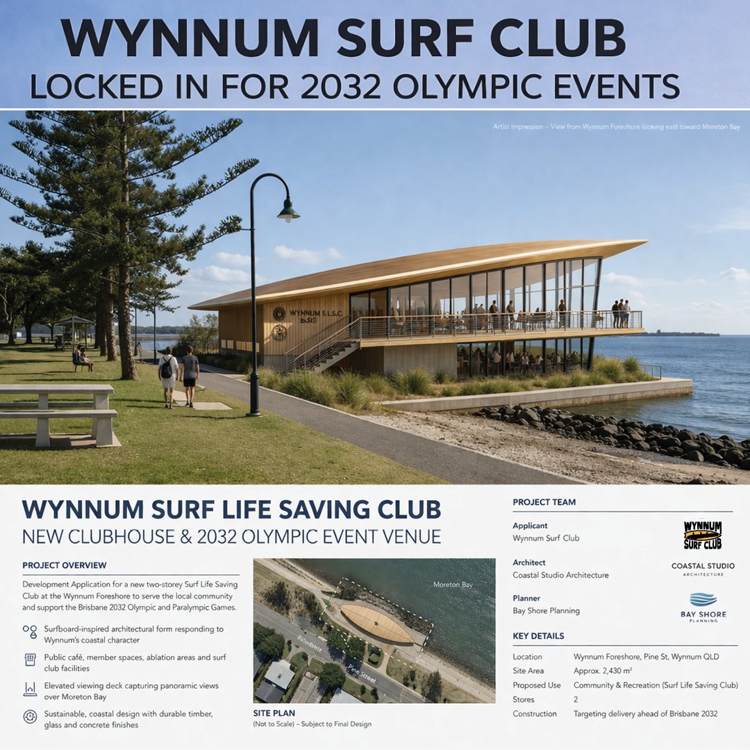 Wynnum Surf Club Locked In for 2032 Olympic Events