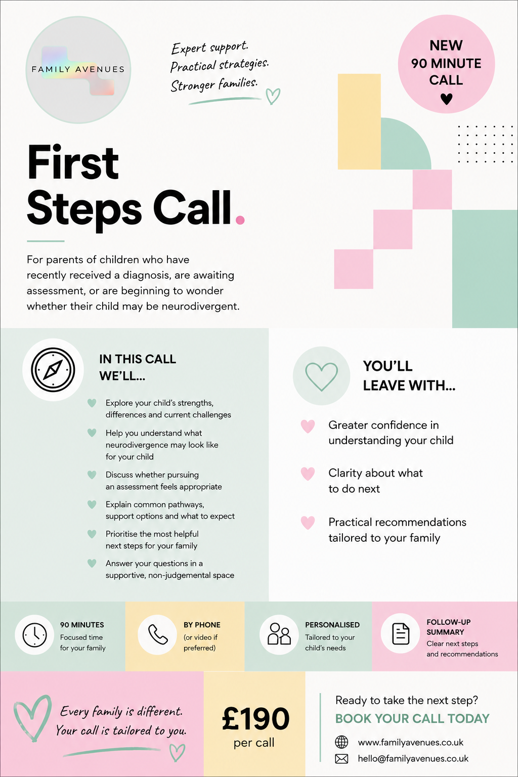 First Steps Call