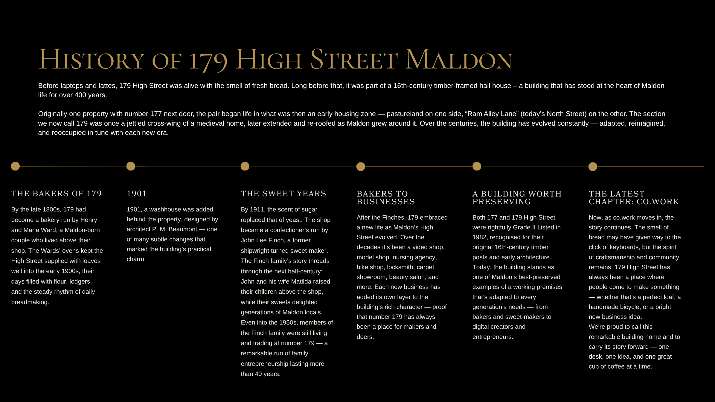 Historical timeline display titled 'History of 179 High Street Maldon,' with sections detailing the property's history from the late 1800s to present, including its origins, development, and current use, set against a dark background with gold and white text.