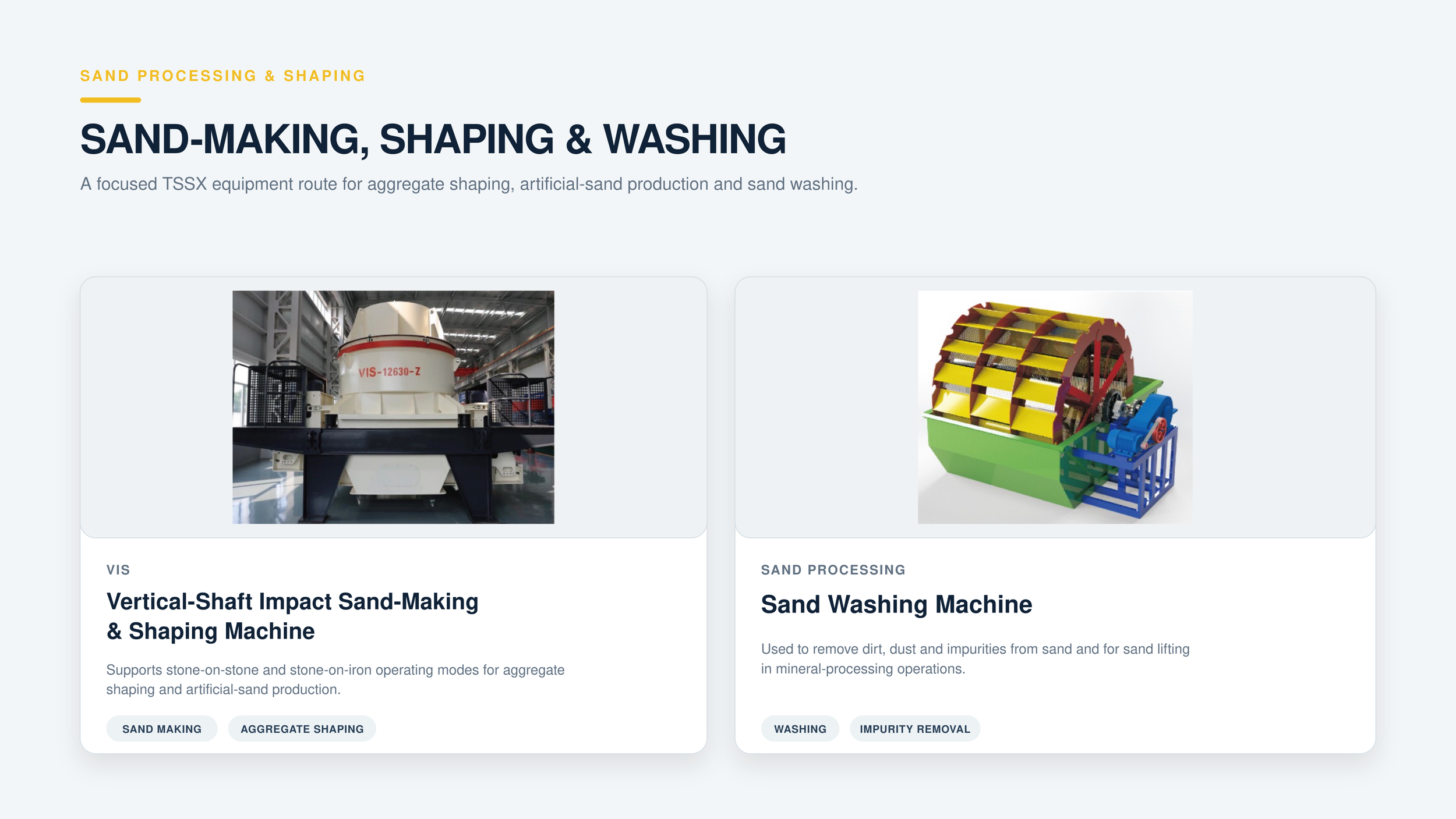 Website page about sand processing and shaping equipment, featuring images of sand-making and washing machines.