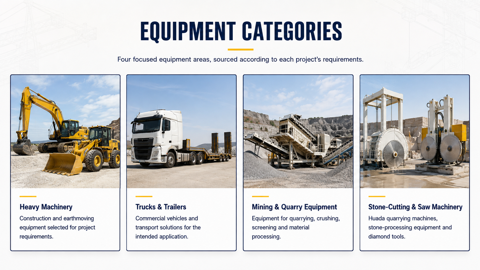 Four categories of construction equipment: heavy machinery, trucks and trailers, mining and quarry equipment, stone-cutting and saw machinery, with images of each type.