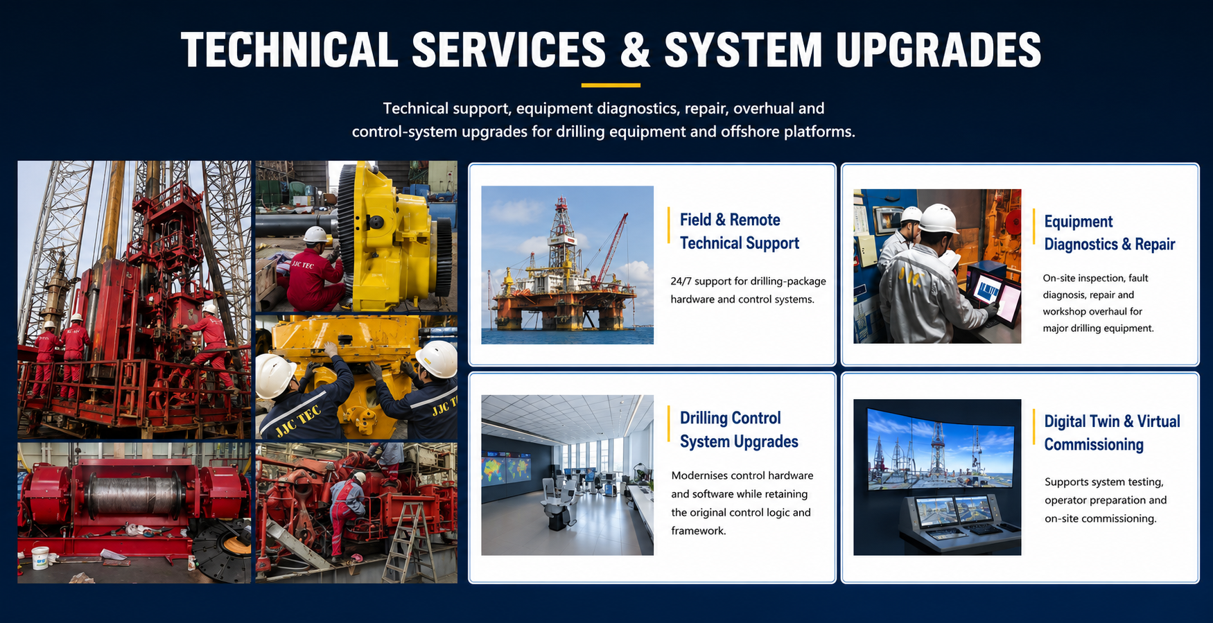 A promotional infographic for technical services and system upgrades in the oil and drilling industry, featuring images of offshore drilling platforms, technical support teams, control rooms, and equipment diagnostics.