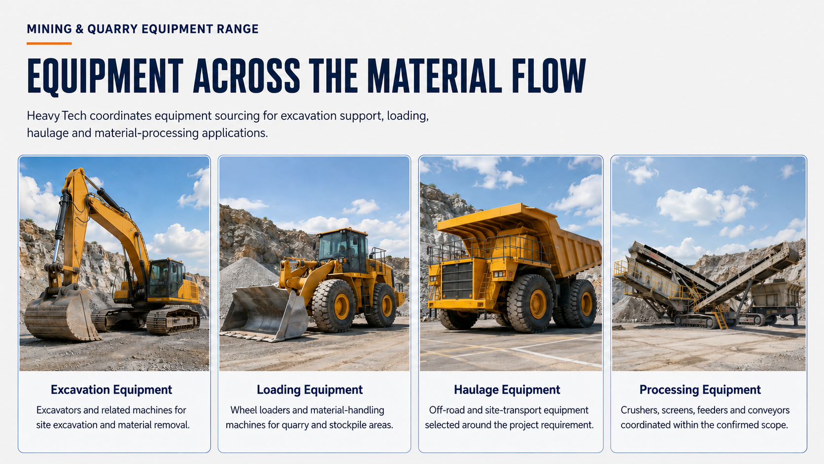 A poster showcasing heavy equipment used in mining and quarry operations, featuring images of an excavator, loader, haulage truck, and processing machinery, with descriptions of each type of equipment.