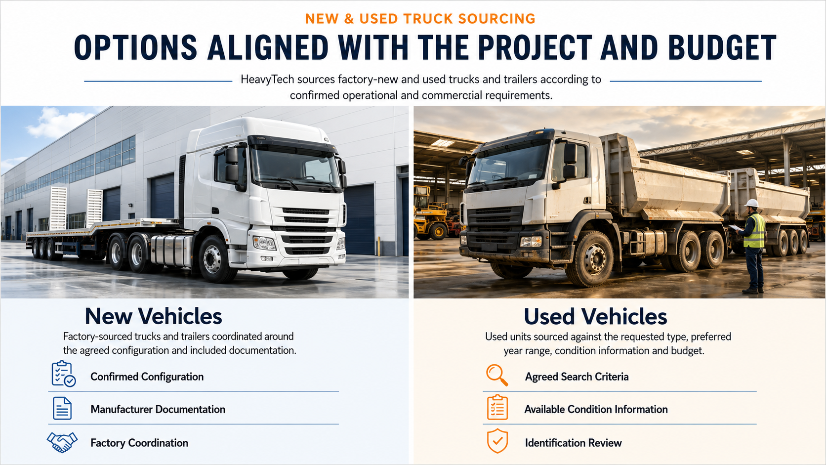 An infographic comparing new and used trucks for sourcing options. On the left, a white new truck with a trailer is parked outside a large industrial building. On the right, a used truck with a trailer is inside a warehouse, being inspected by a worker in a safety vest and helmet. The header reads, 'Options Aligned with the Project and Budget,' and sections highlight features of new vehicles such as confirmed configuration, manufacturer documentation, and factory coordination, while used vehicle features include agreed search criteria, available condition information, and identification review.